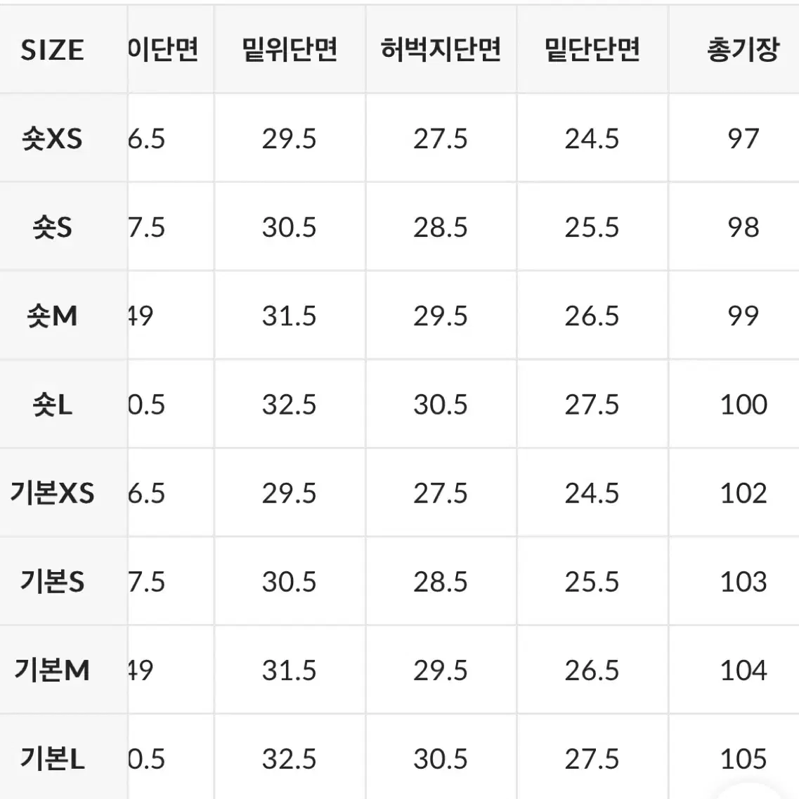 슬로우앤드 - 아워뮤트 세미부츠컷 데님팬츠