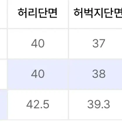 오와이 스티치 볼륨 진 2사이즈