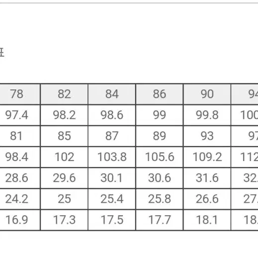 코오롱 지오투 추동 데님 팬츠 새제품