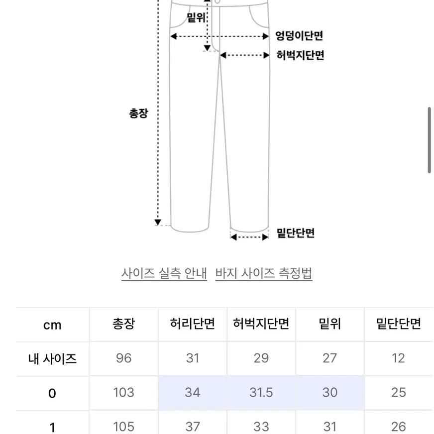 와이케이 컬러 디스트로이드 데님 팬츠 블랙