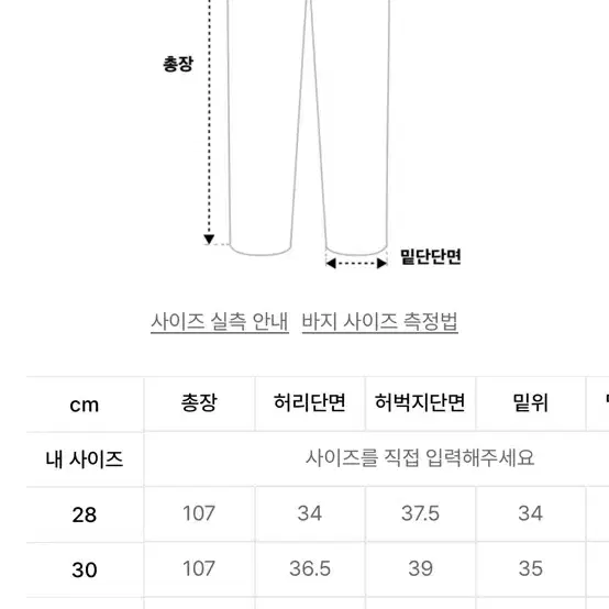 [28]세븐셀라 나일론 5p 파라슈트 팬츠 새상품 판매합니다.