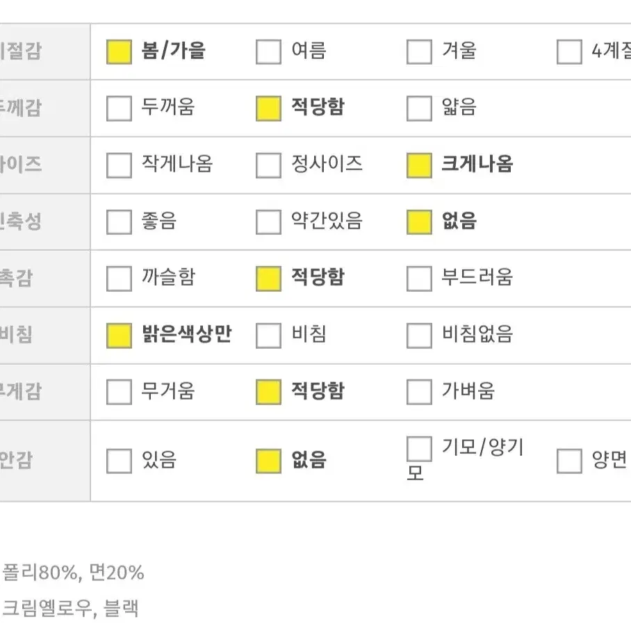 퍼프 셔링 스퀘어넥 블라우스 새상품