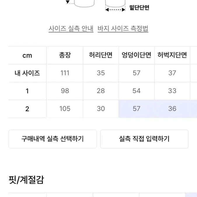 RSSC 레이어드 디스트로이드 데님 사이즈 2