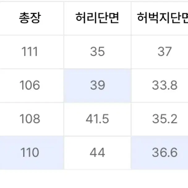 마틴플랜 블랙 데님 사이즈 46