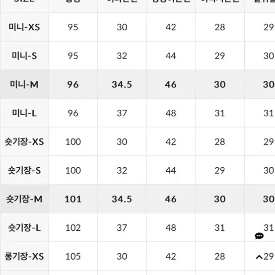 (새상품)원로그 어텀 핀턱 슬랙스 챠콜 숏기장 S