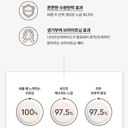 [본품]헤라 에이지어웨이에스테틱BX하이드로 앰플 + 시그니아 스킨,에멀젼