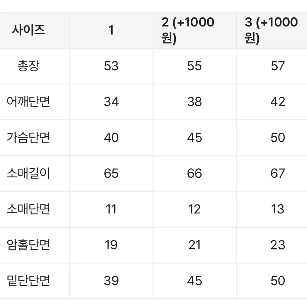 에이블리 지그재그 통통 긴팔+나시 일체형 레이어드 티셔츠