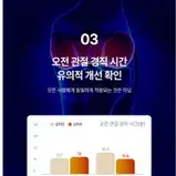 [미개봉] 정심 철인관 임꺽정 철갑상어 홍삼 15gx30포  1개월분