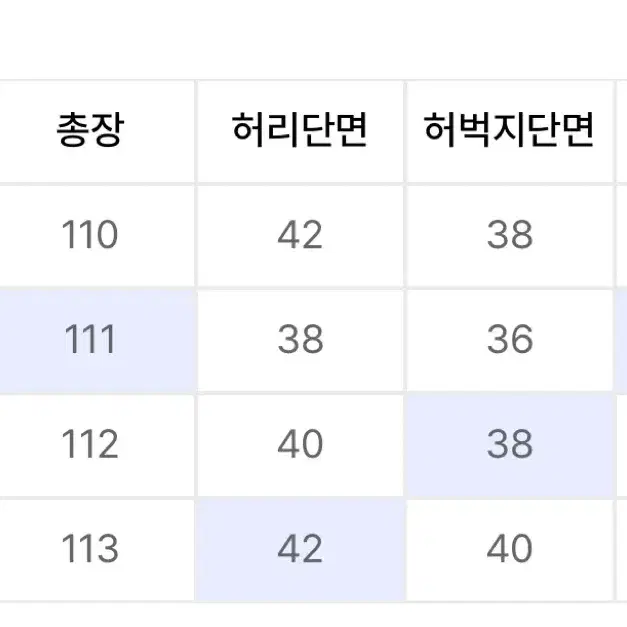 노운 커브드 코튼 팬츠 워시드카키 팝니다