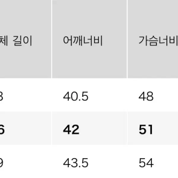 유니클로 네이비 가디건 M