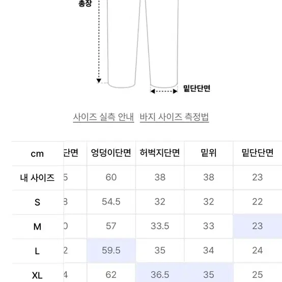 낫포너드 카고팬츠