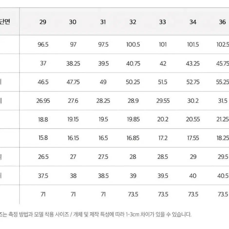 플랙 크롭 테이퍼드 얼리나잇 워시드 팬츠 33사이즈 택달린 새상품