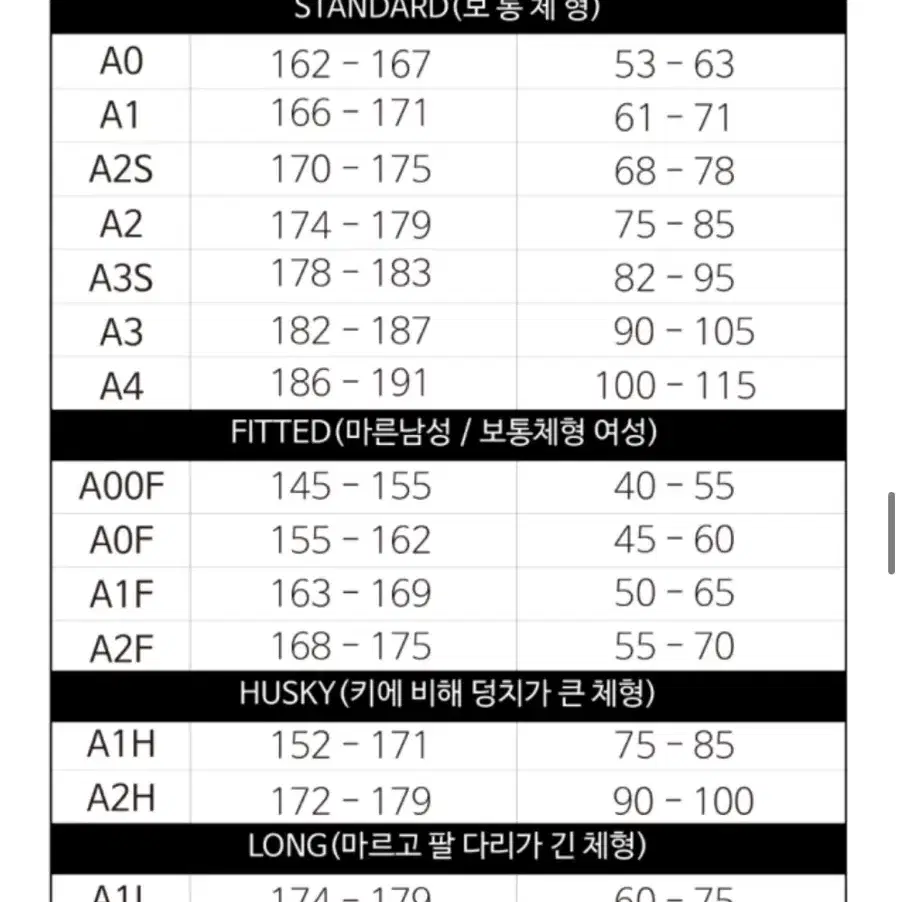 주짓수도복 바이탈 제너럴 블루 A0 판매