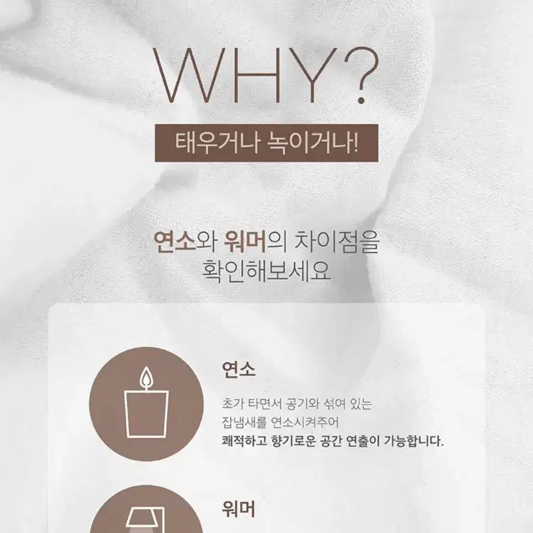 쿤달 퍼퓸 내추럴 소이 캔들 / 체리블러썸 500g (새상품)