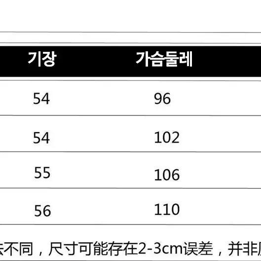 떡볶이 숏코트 재킷