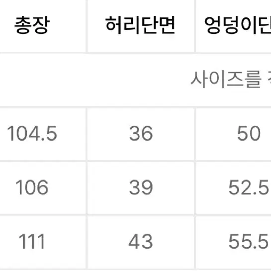 오도어 로고 드랍 데님 팬츠