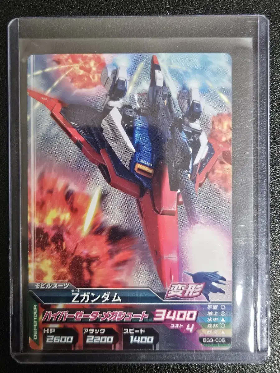 Gundam Z Gundam