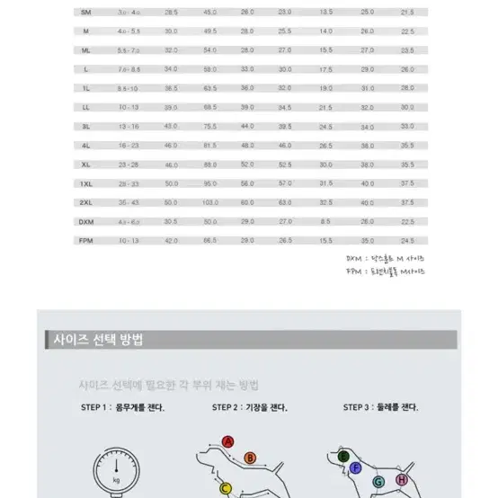 알파아이콘 스노우독가드 1xl 새제품