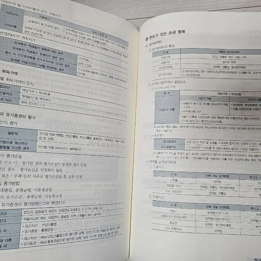 2024 재경관리사 3주 완성 새책 판매