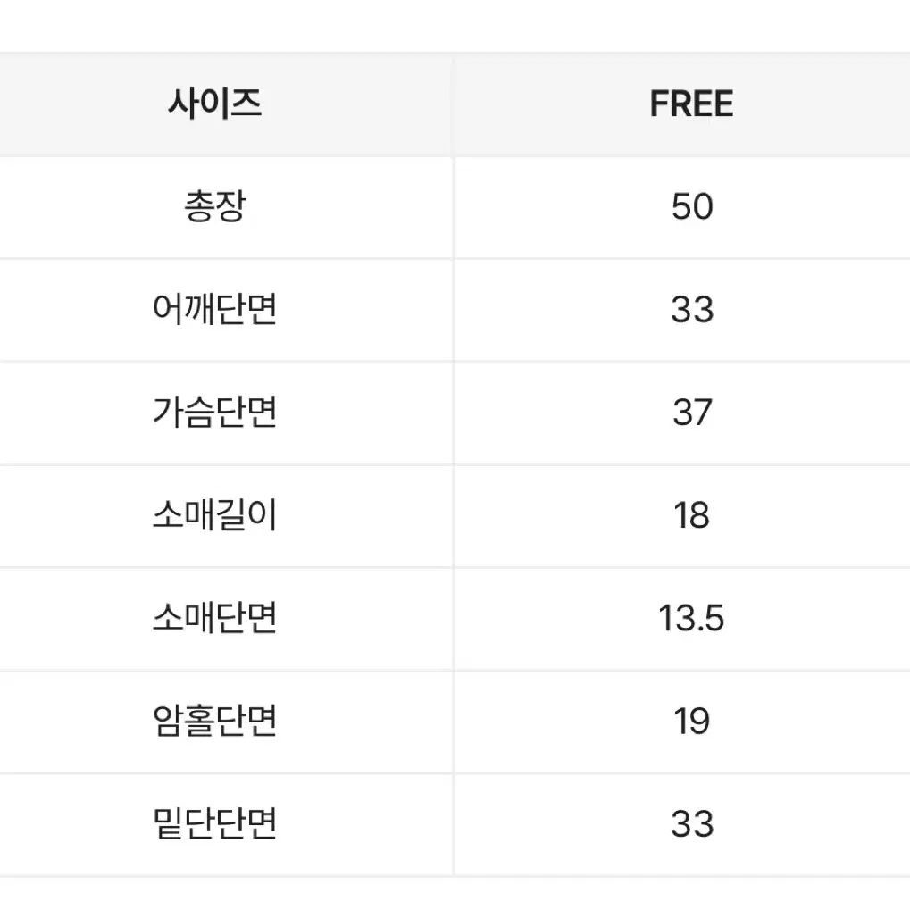 셔링 골지 카라 단추 반팔 니트 가디건