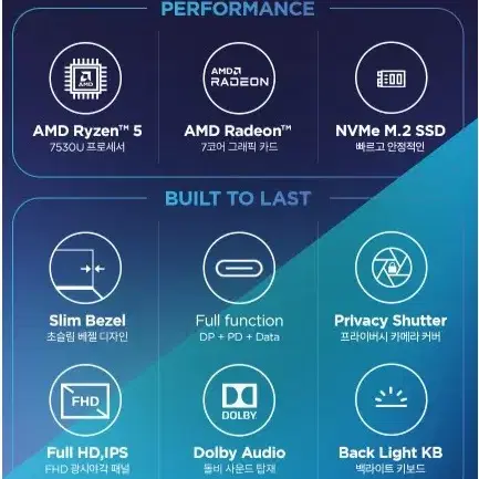 레노버 2024 아이디어패드 Slim 3 15ABR8 15.6