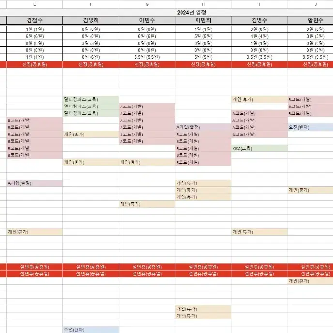 맞춤 엑셀, 스프레드시트 자동화 프로그램 제작