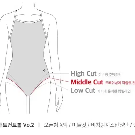 원피스 수영복 판매합니다 / 애디블 밴드컨트롤 에버그린