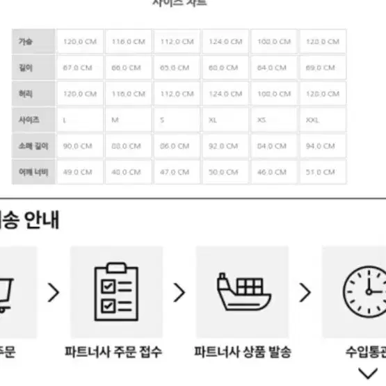 구찌 남성니트