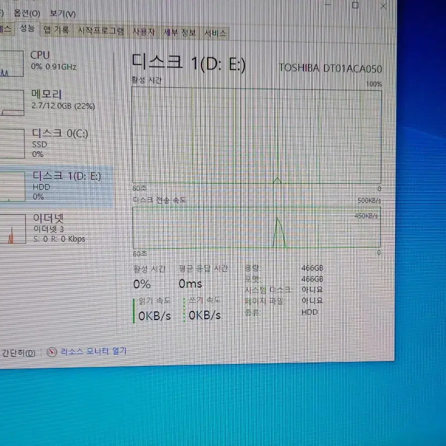 i3 7100(사무용 주식용 본체만) 램12g ssd120 hdd500