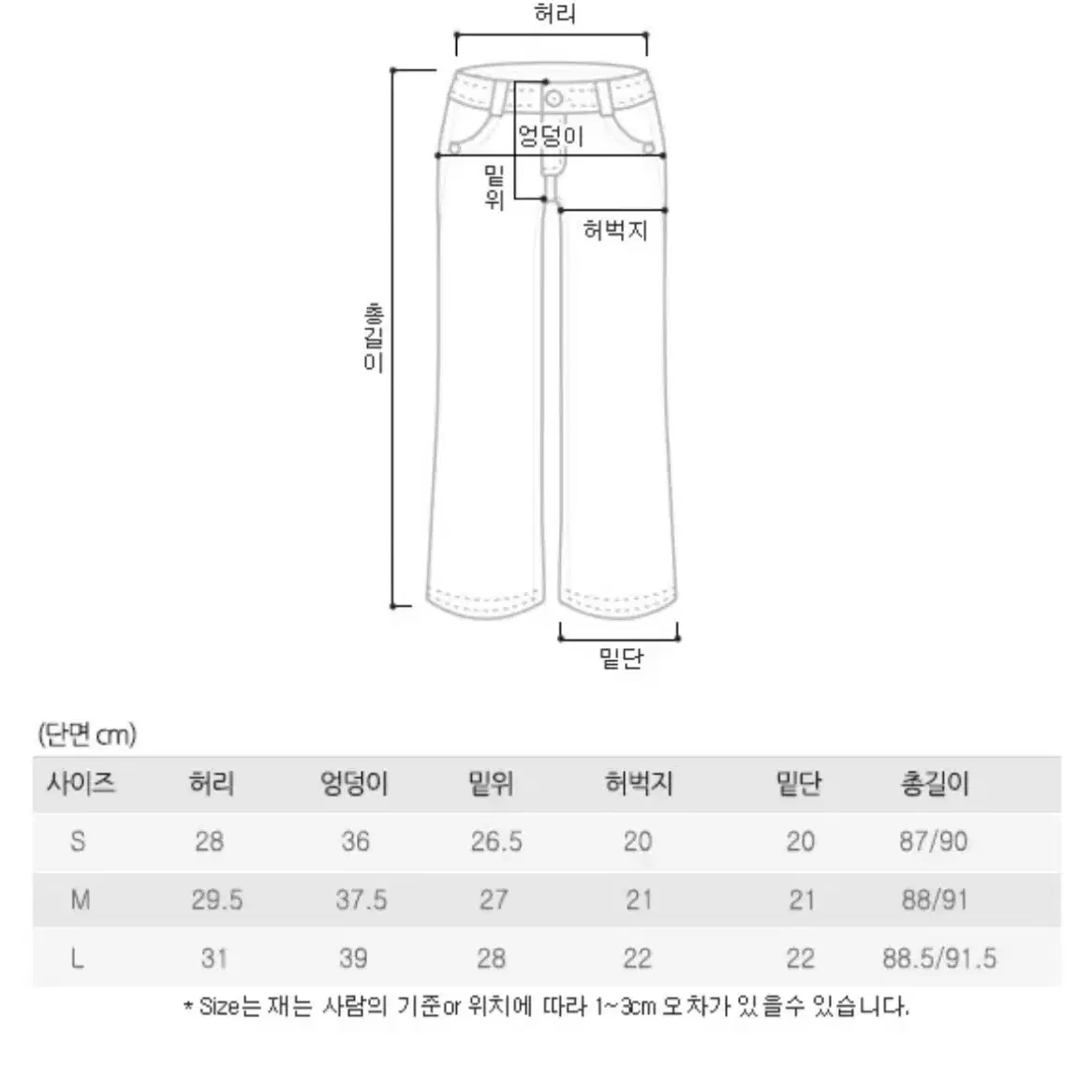 에이블리 부츠컷 언팔 데님