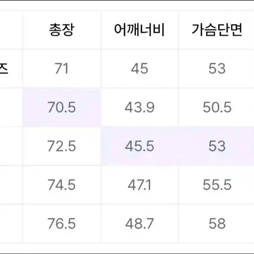 무신사 스탠다드 베이직 블레이저 L