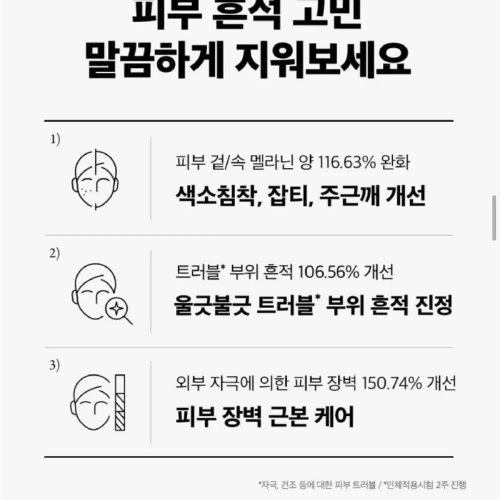 (새상품) 메디힐 마데카소사이드 세럼