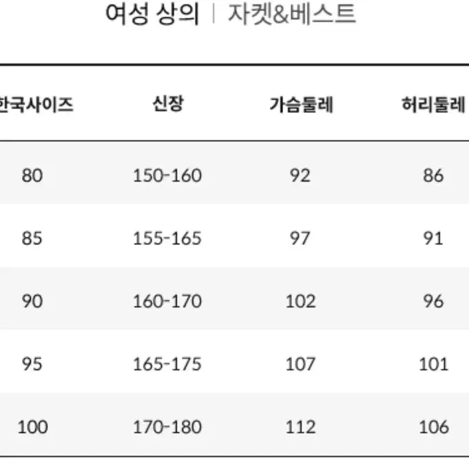 노스페이스 여성 1996 에코 눕시 자켓 블랙 s