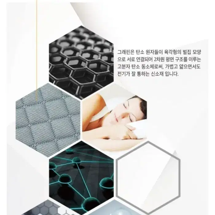 한일의료기 프리미엄 스마트 IOT 그래핀 EMF 카본 전기매트(슈퍼싱글)