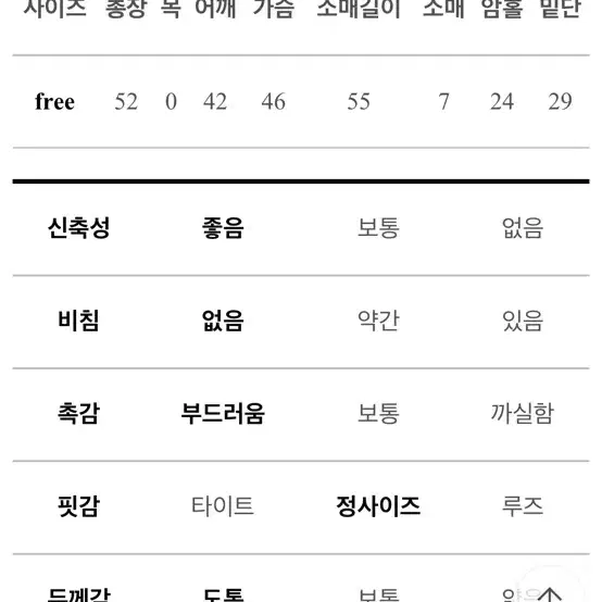 U넥 크롭니트 새상품