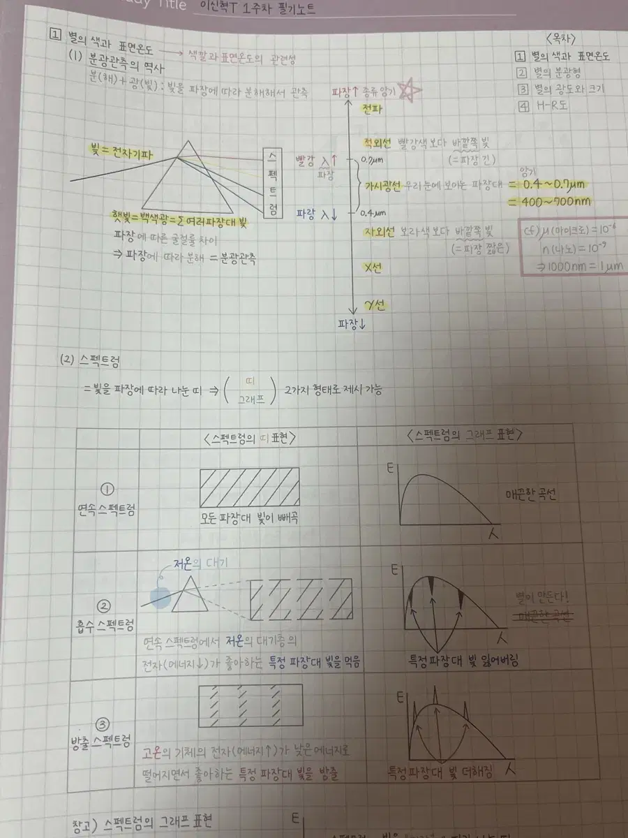 이신혁 필기노트 1-14주차까지 일괄