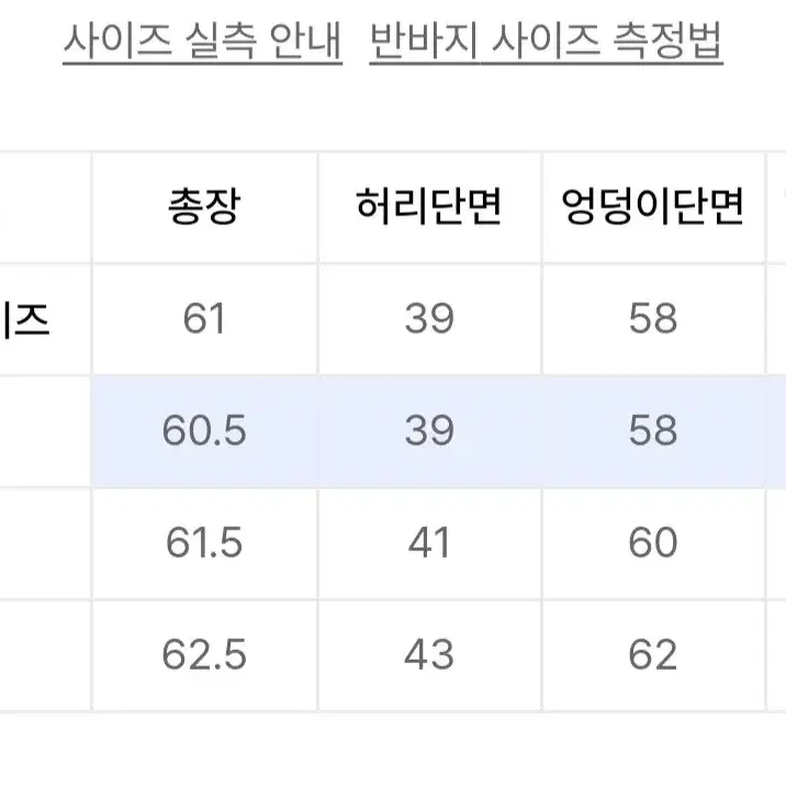 어널러코드 슬랍워싱 버뮤다 데님팬츠 s