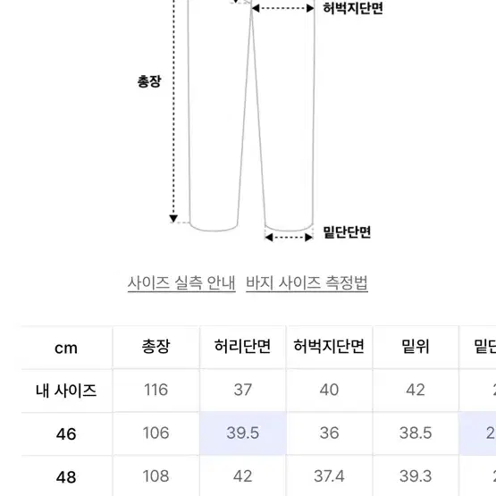 데님 팬츠 팝니다 Crease Washing Denim Pants - I