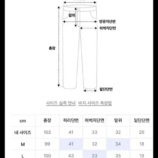 프리즘웍스 생지데님 XL 새상품