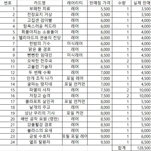 매더게 카드 일괄(27장) 판매합니다.