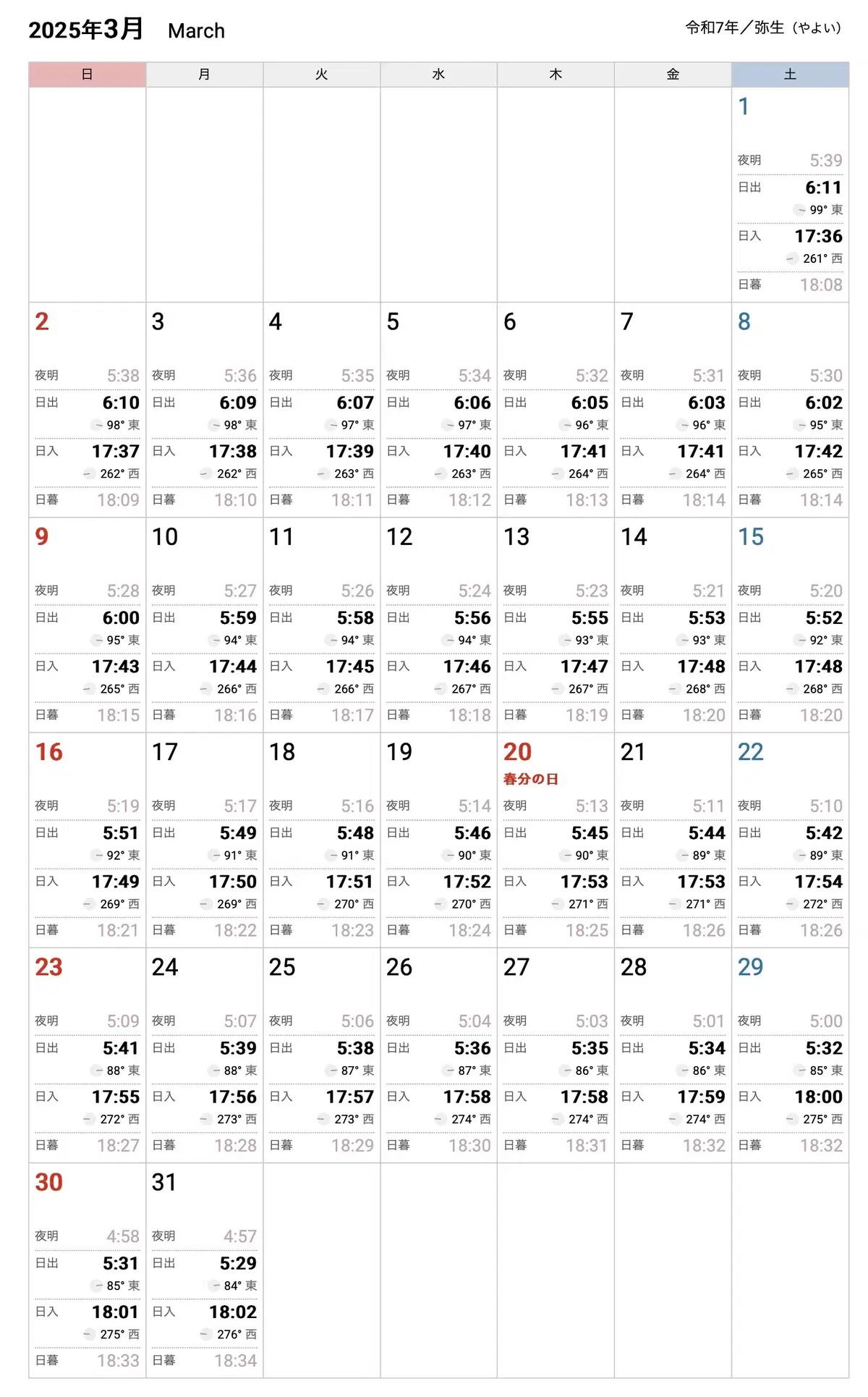 도쿄 시부야스카이 12월5일 이후 일몰시간대 티켓 양도합니다