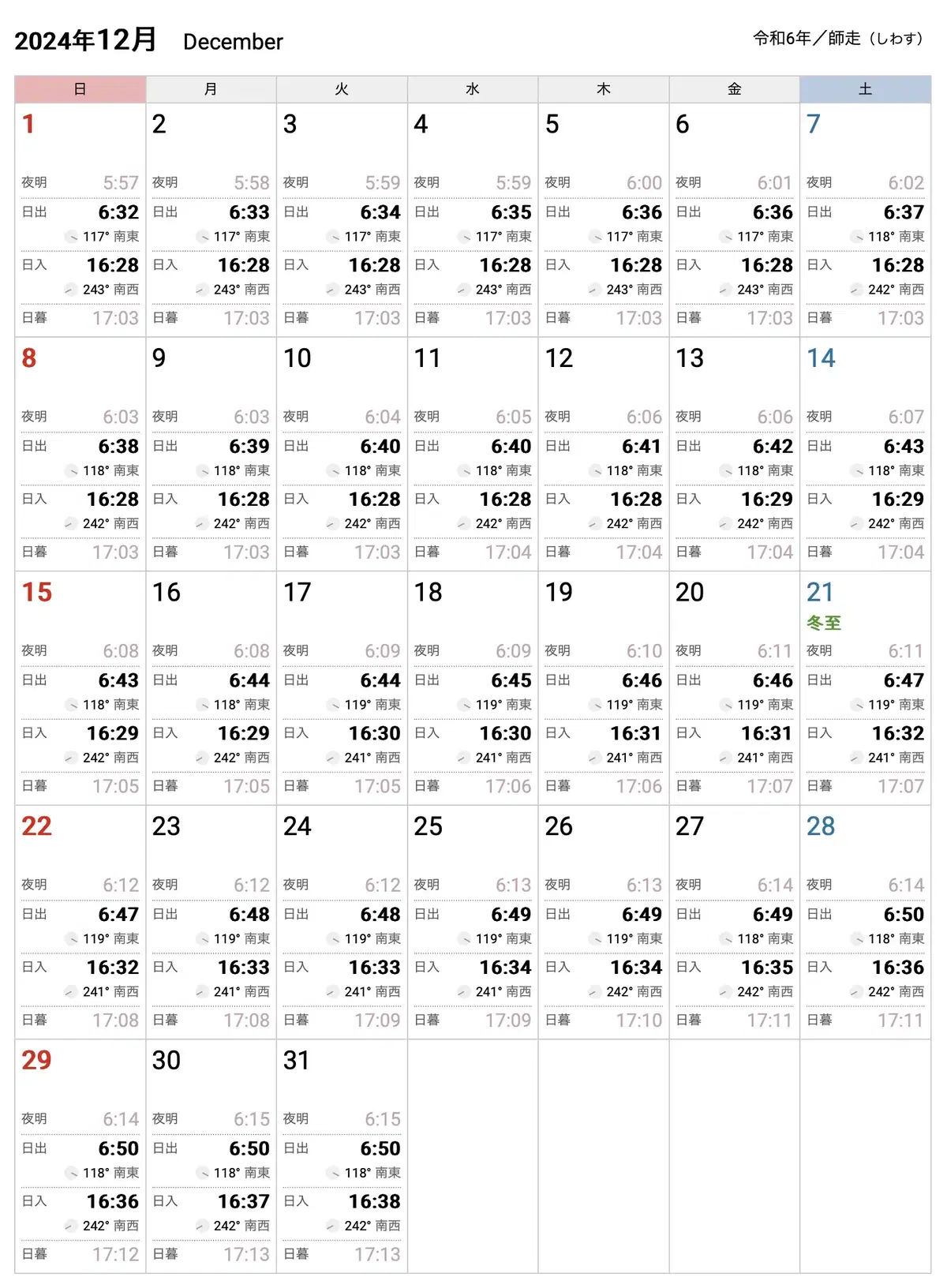 도쿄 시부야스카이 12월5일~25일 일몰시간대 티켓 양도합니다