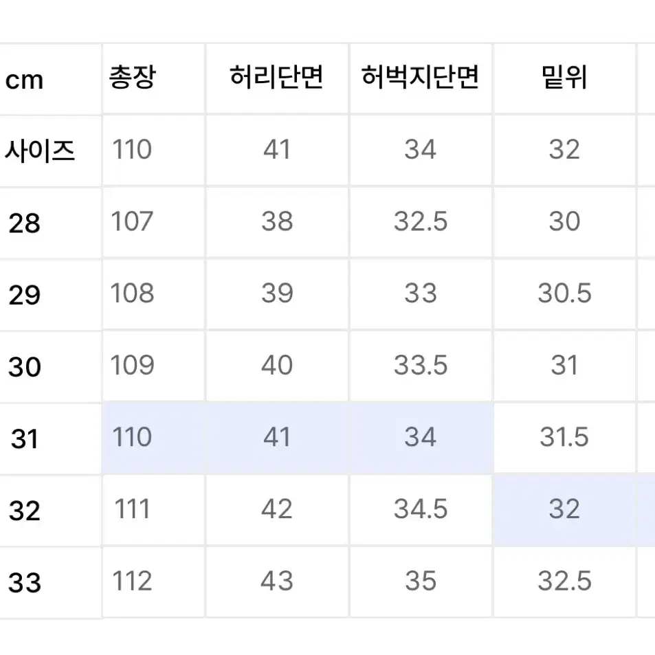 모드나인 one day mod7w 31 판매합니다