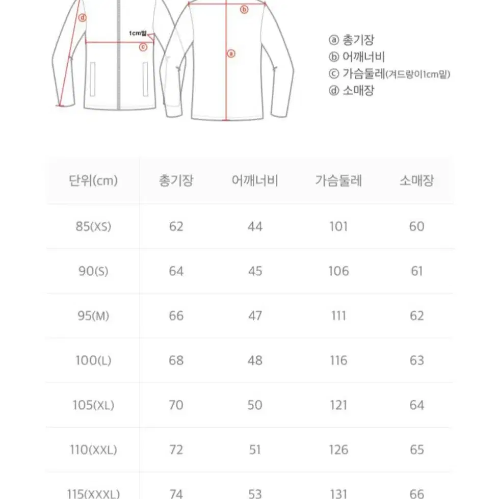 (110) 새상품 네셔널지오 그래픽 집업 자켓