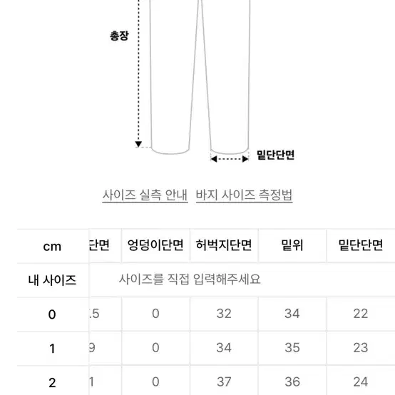 [1]친다운 데님