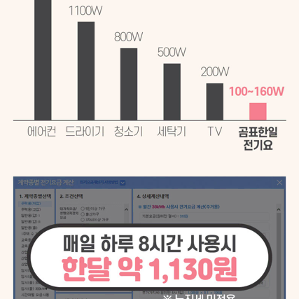 [신상품 최저가] 곰표한일 전기매트 (kc인증)