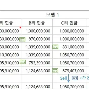 세력의 개인적인 생각