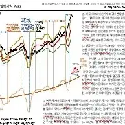 원론. 입문을 위한 입문 교재