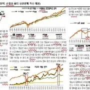 원론. 입문을 위한 입문 교재