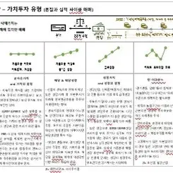 원론. 입문을 위한 입문 교재